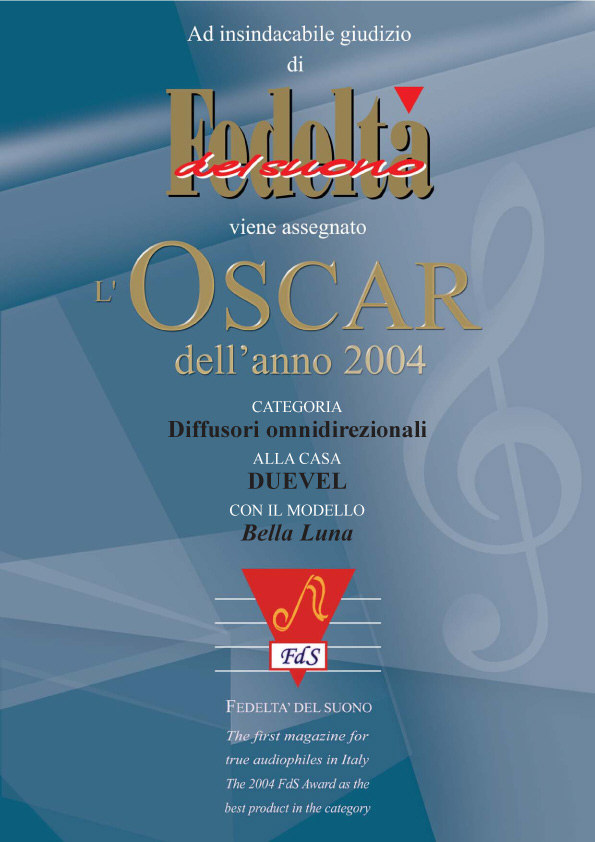 Oscar 2004